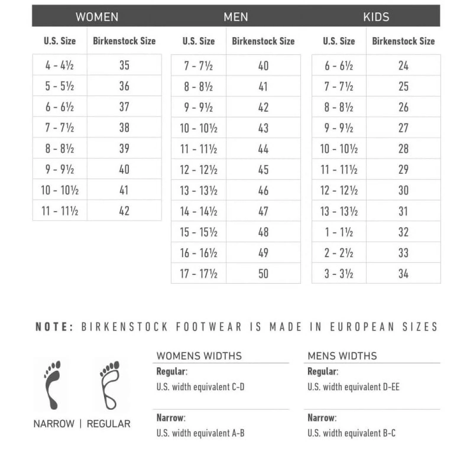 Birkenstock Women's Arizona EVA Sandal - Curated Treasures Market