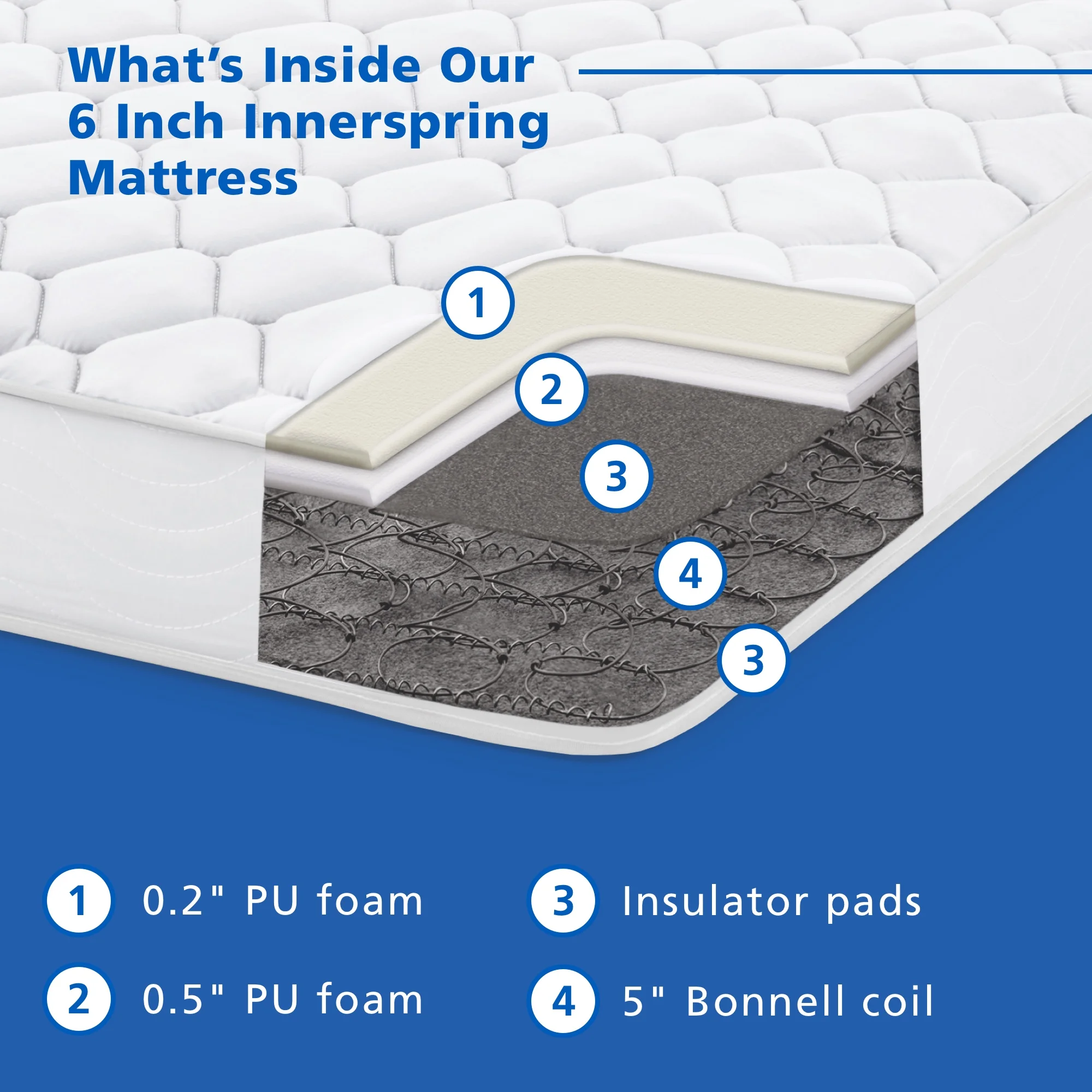 Mainstays 6 Innerspring Mattress, Twin