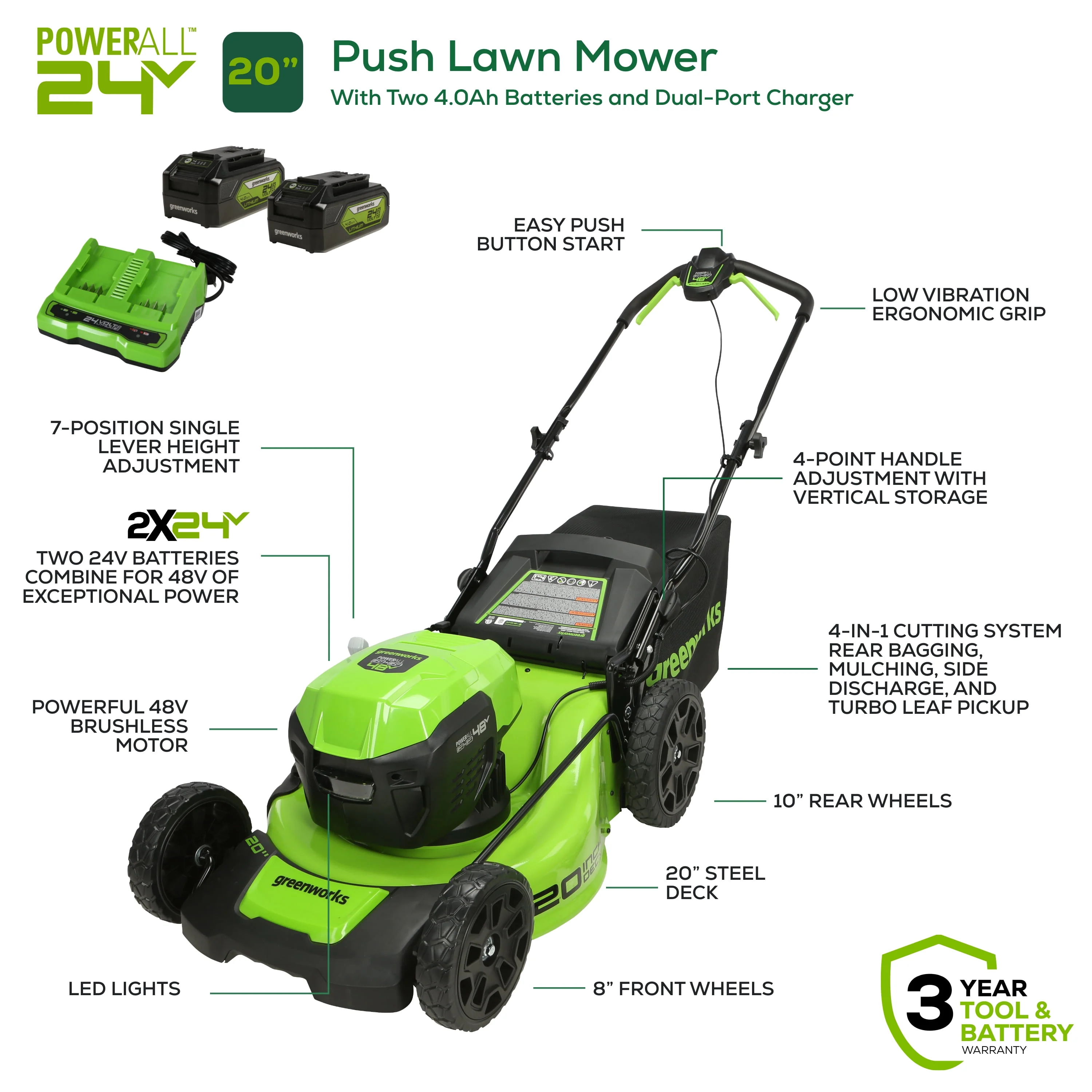 Greenworks 48V 20 Battery-Powered Lawn Mower Two (2) 4.0Ah USB Batteries & Charger