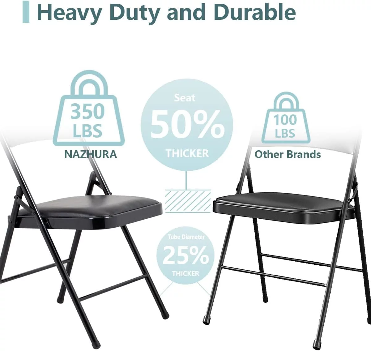 4 Pack Folding Chairs with Padded Cushion and Back, Metal Chairs with Comfortable Cushion and Durable Steel Frame for Home and Office, Black - Curated Treasures Market