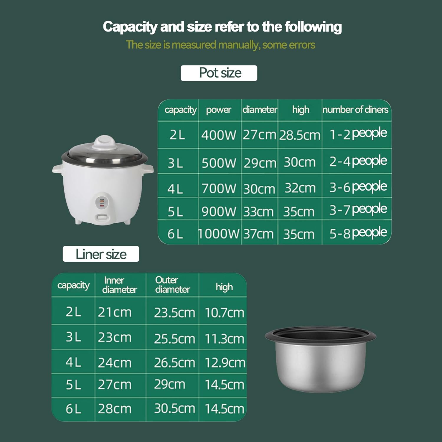 Mini Rice Cooker, Rice Cooker 2L, Small Removable Electric Rice Cooker for 3-4 people, Rice Cooker for White Rice, Brown Rice, Stew, Ramen, Porridge, Hot Pot, White