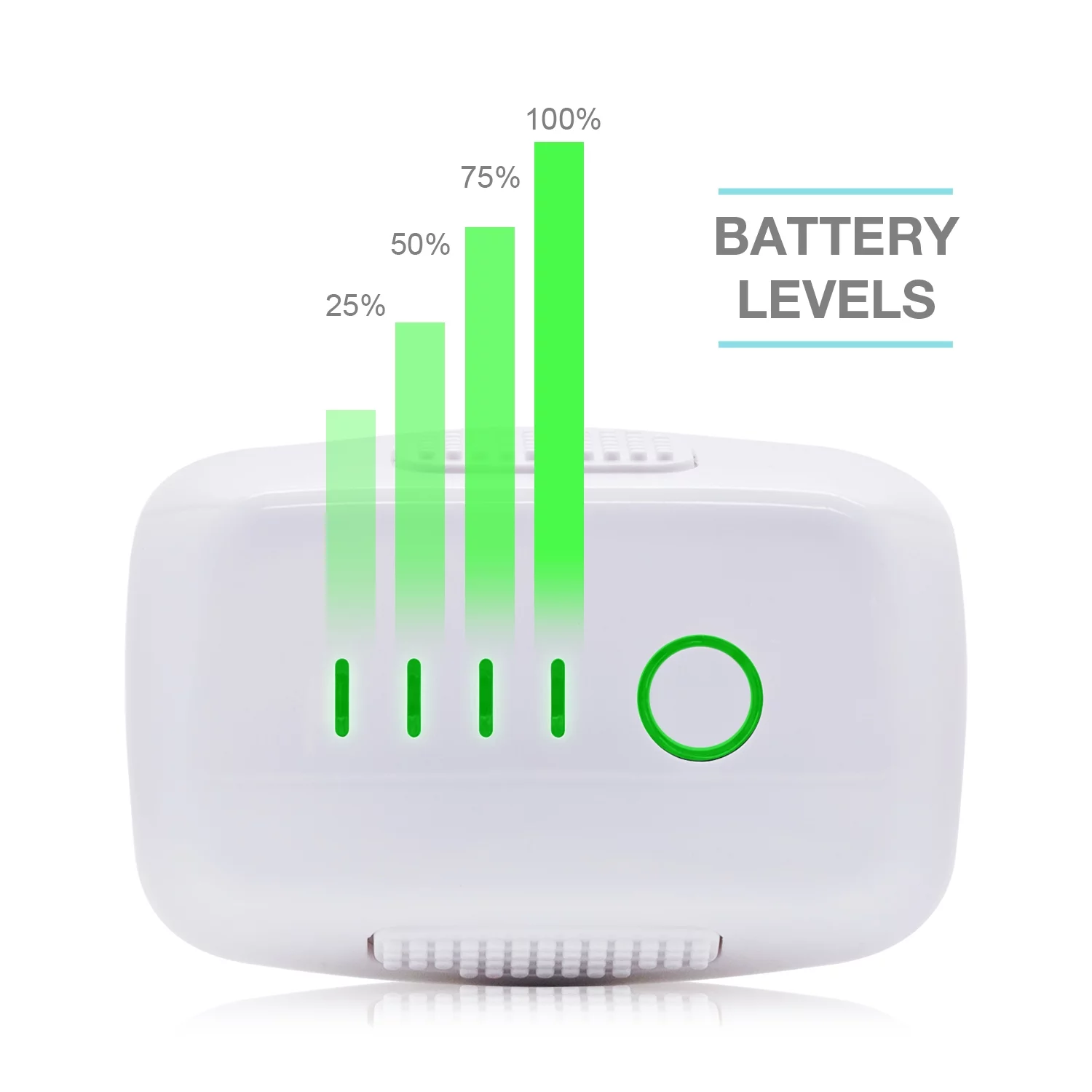 ExpertPower 15.2V 5870mAh Intelligent Flight replacement Battery for DJI Phantom 4 Pro Series Drone - 1 Pack - Curated Treasures Market