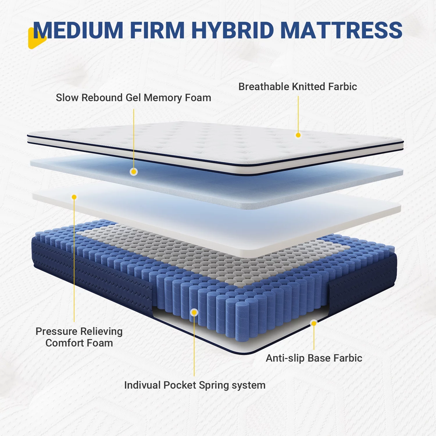 Avenco Phantomess 12 Adult Gel Memory Foam and Pocket Spring Hybrid Mattress Queen Mattress