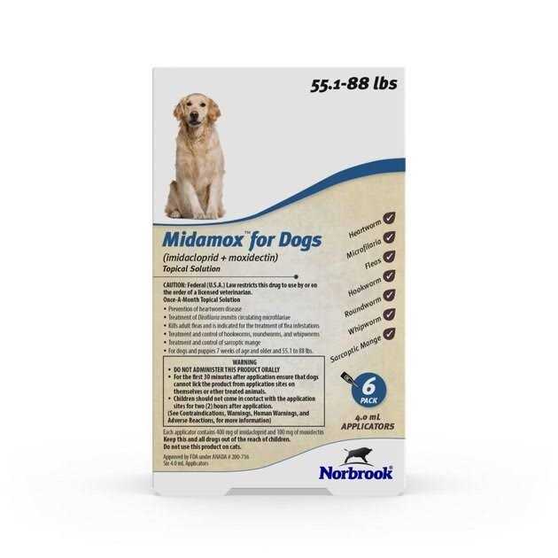 Midamox Topical Solution for Dogs