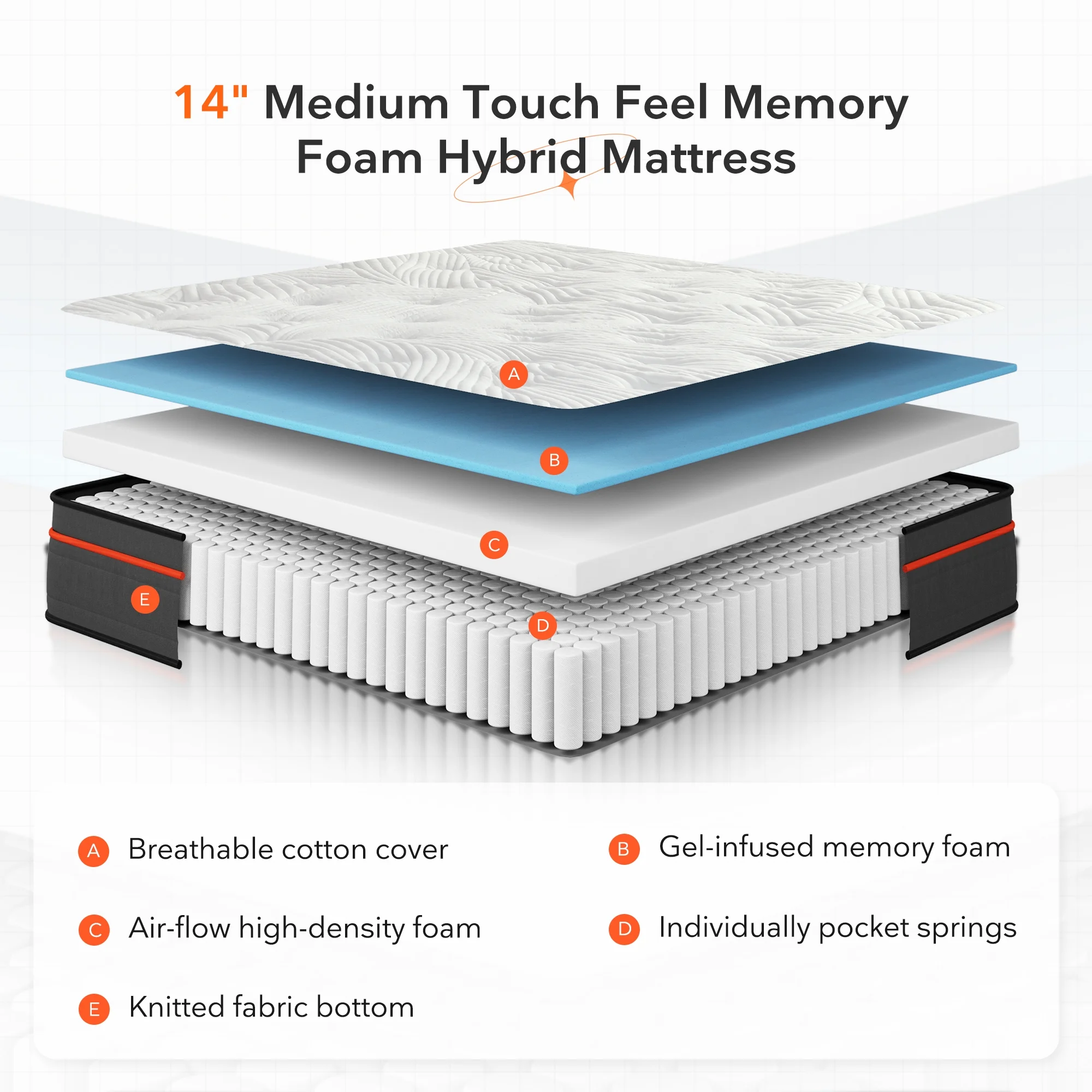 Sweetnight Twilighty 14 Pillow Top Adult Gel Memory Foam Hybrid Mattress Queen Size