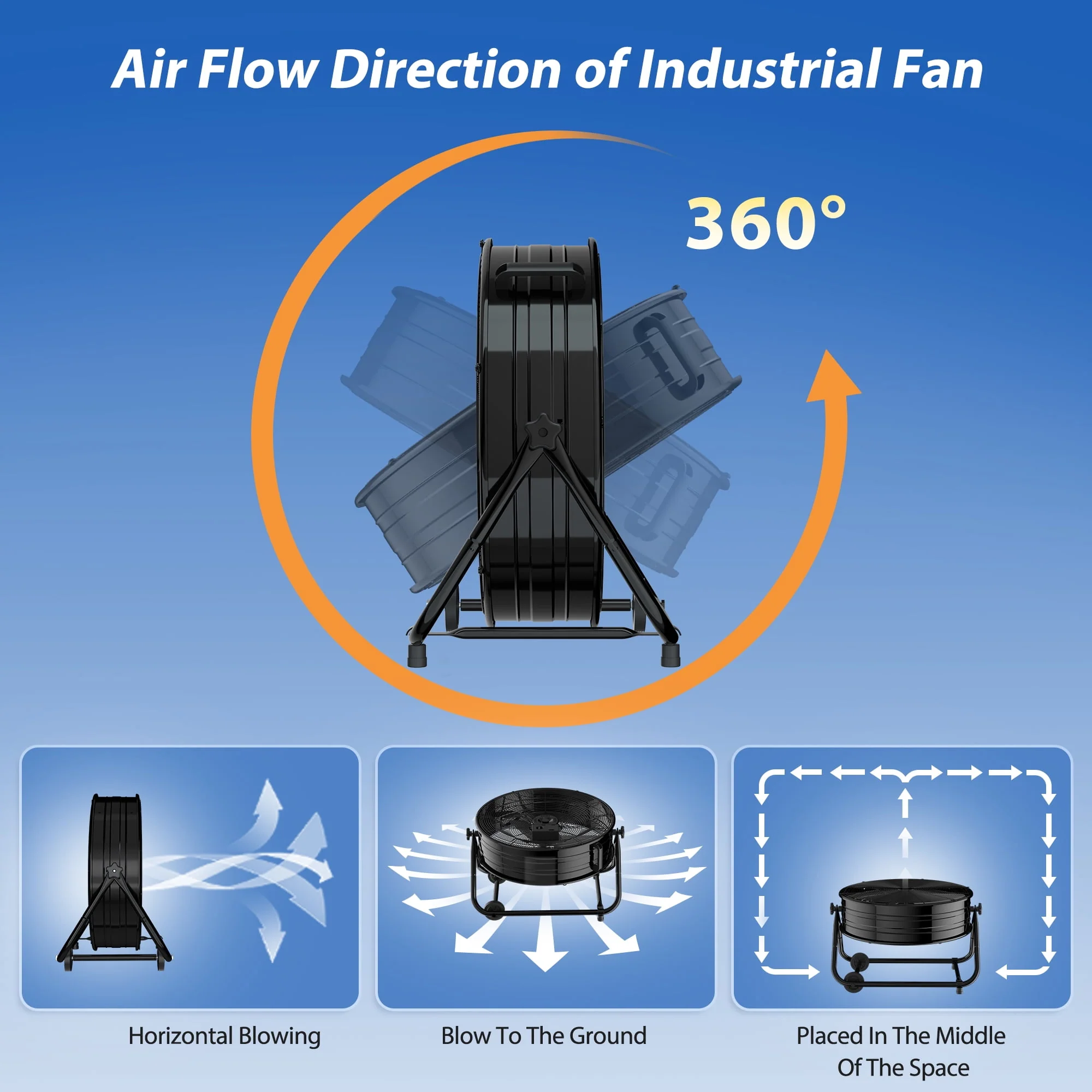 LifePlus Industrial Drum Fan, 5620cfm High Velocity Floor Fan 3 Speed Air Circulation, 24 Inch