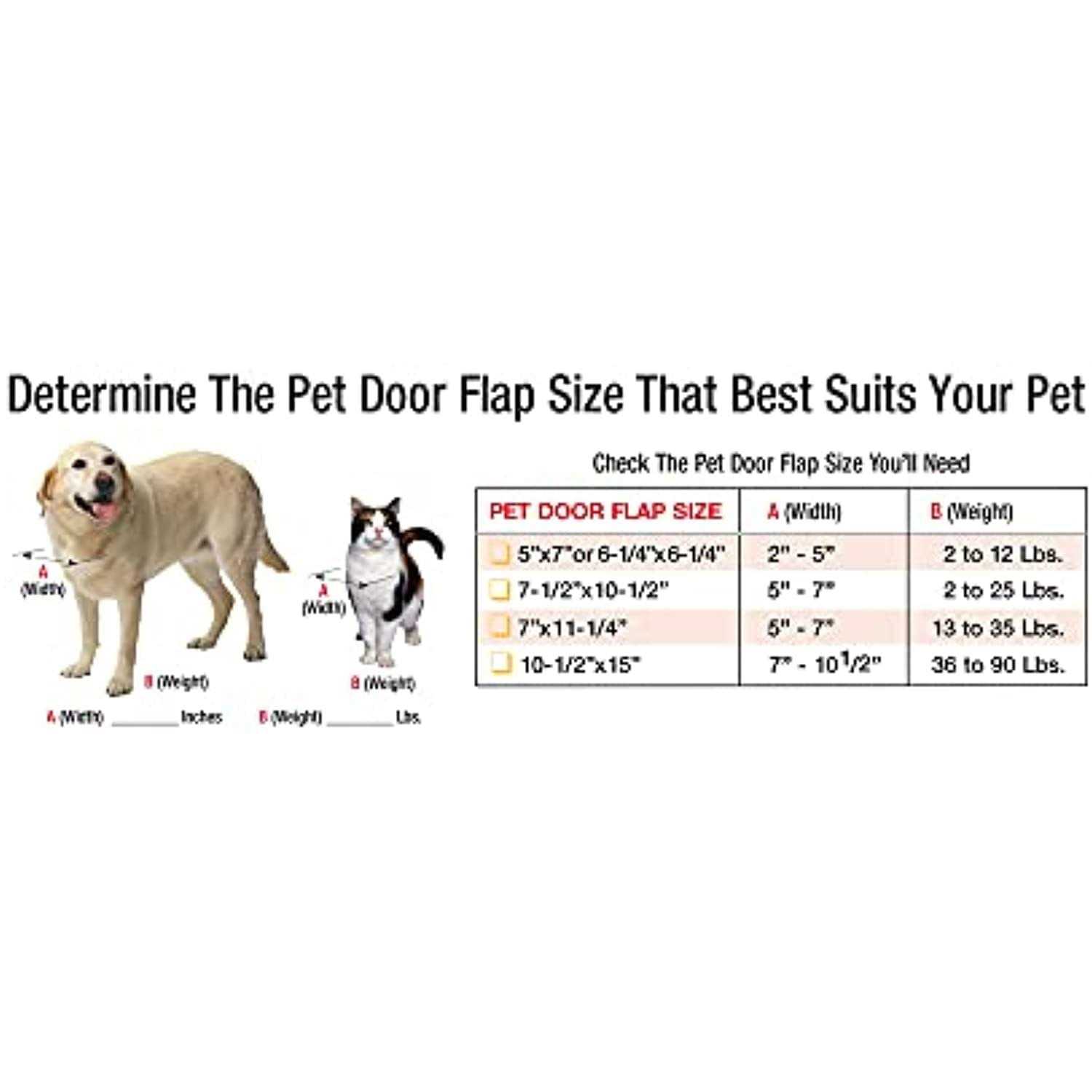 Ideal Pet Products Aluminum Sash Pet Door