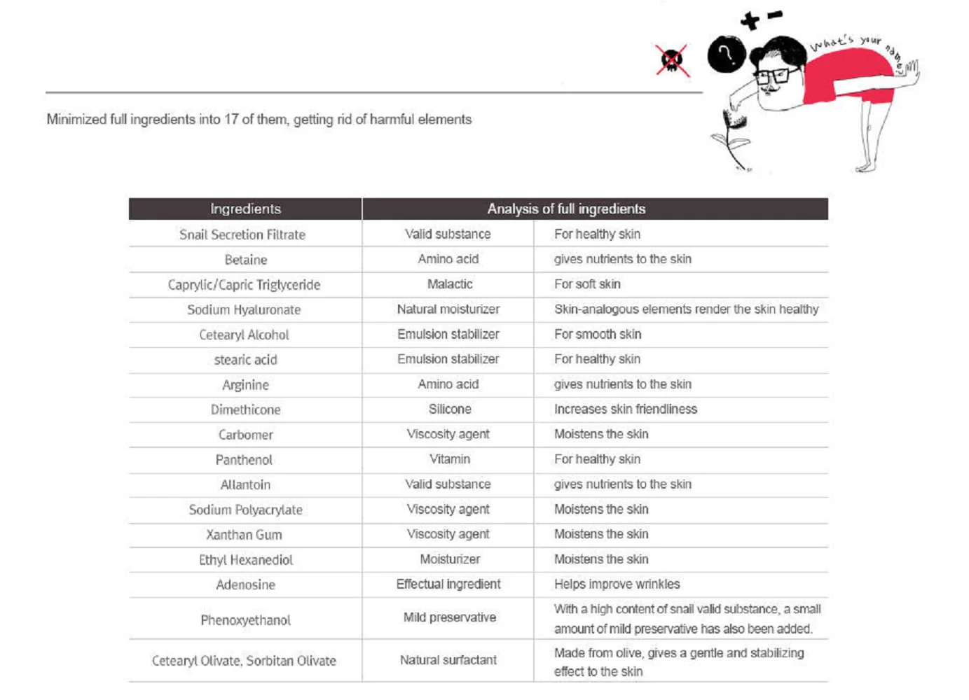K Beauty Cosrx Advanced Snail 92 All In One Cream 100g 3.52oz