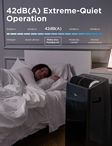 Midea Portable Air-Conditioner