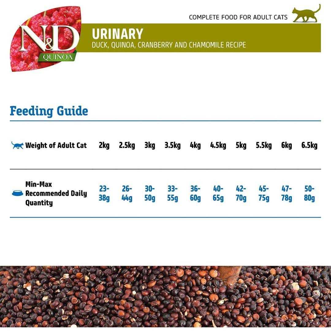 Farmina N&D Quinoa Urinary Duck Cat Food