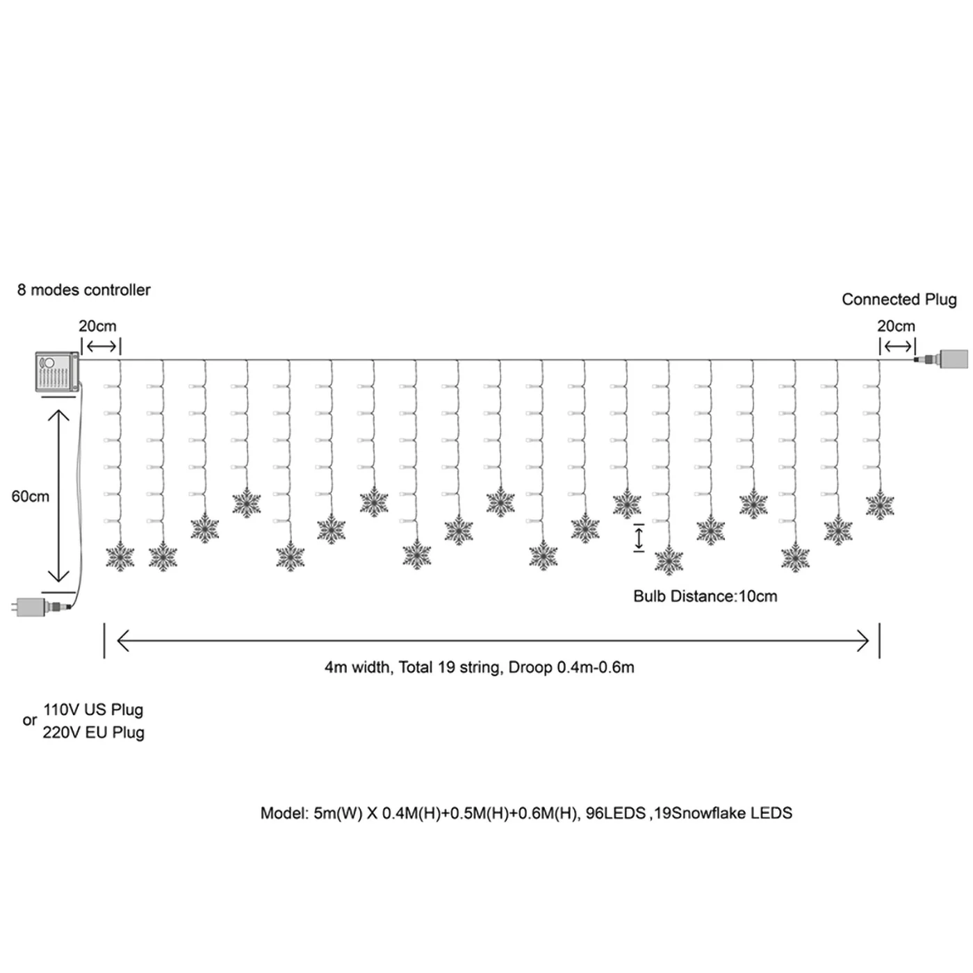 RUseeN Christmas Snowflake Window Curtain String Lights, 2 Pack 96LED Fairy Light Plug in for Indoor Outdoor Decorations for Bedroom Party Patio Room Garden Home Xmas Tree Decorations (Colorful) - Curated Treasures Market