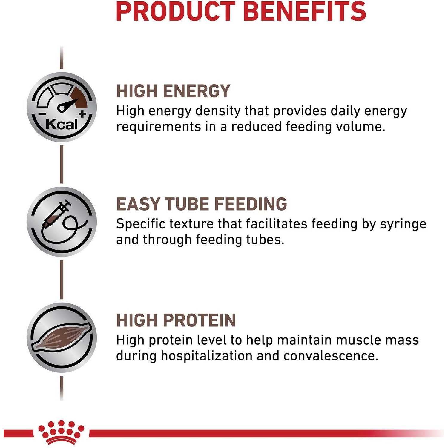 Royal Canin Veterinary Diet Recovery Ultra Soft Mousse in Sauce Wet Dog & Cat Food