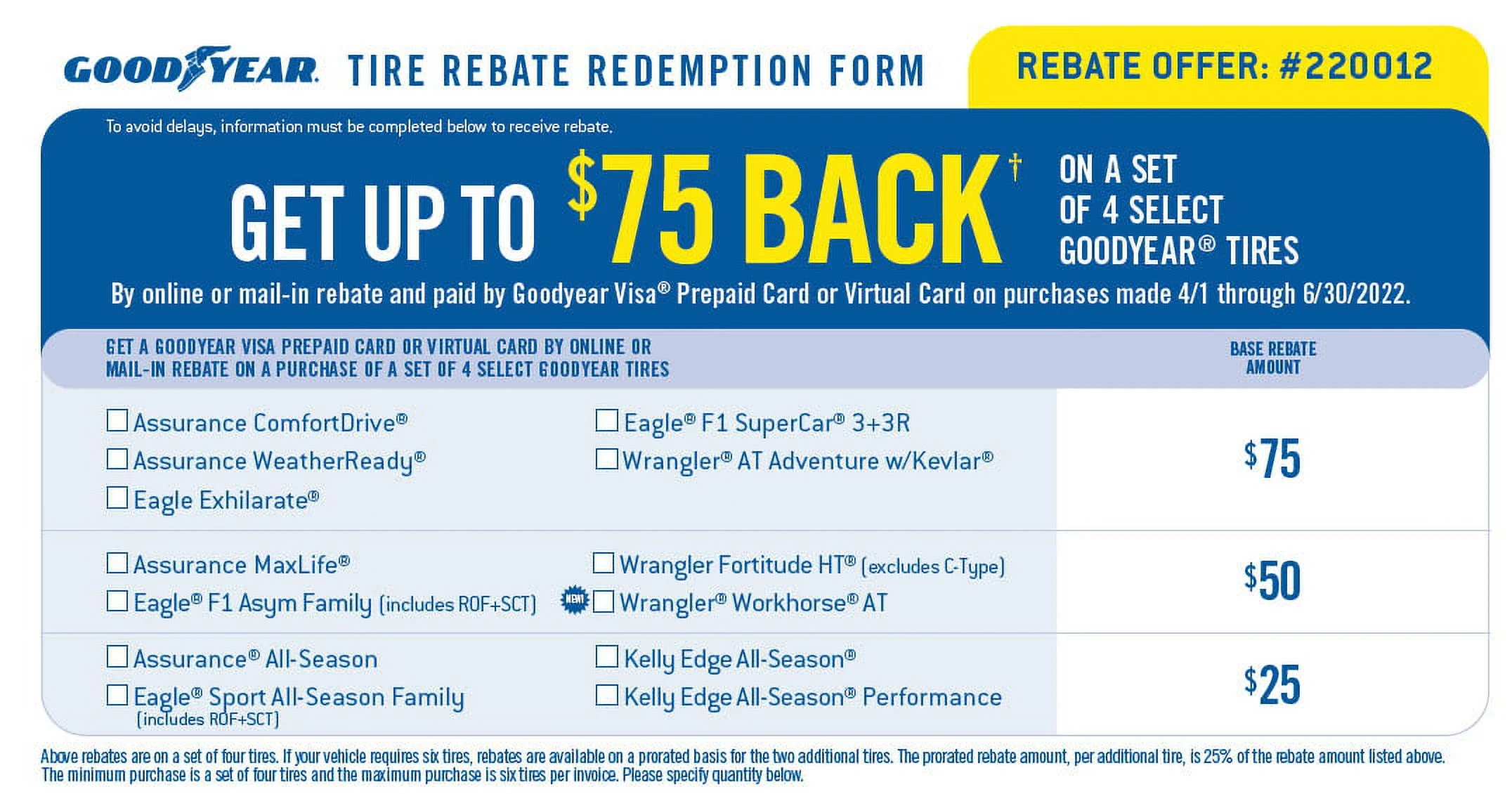 Goodyear Eagle Sport All-Season 245/50R20 102V All-Season Tire