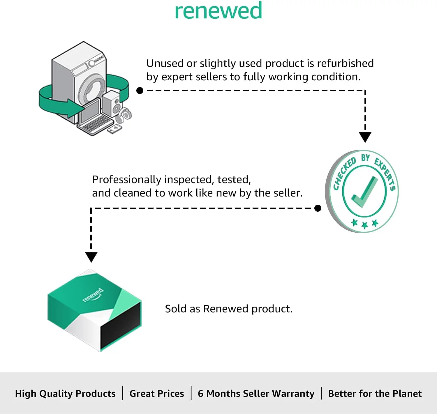 Restored Fujifilm Instax Mini 11 Instant Camera - Blush Pink (Refurbished) - Curated Treasures Market