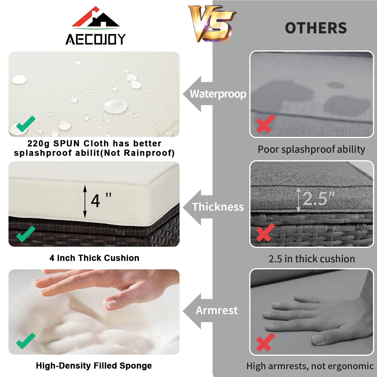 AECOJOY Outdoor Furniture Set, 7-Piece Rattan Wicker Sectional Sofa Couch, Patio Conversation Set with Dining Table & Chair in Navy