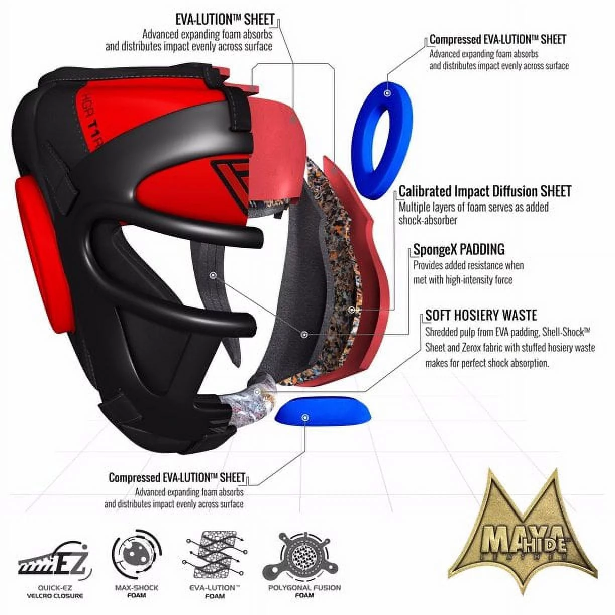 RDX-Boxing-Headgear-MMA-Muay-Thai-Removable-Face-Grill-Red-M - Curated Treasures Market
