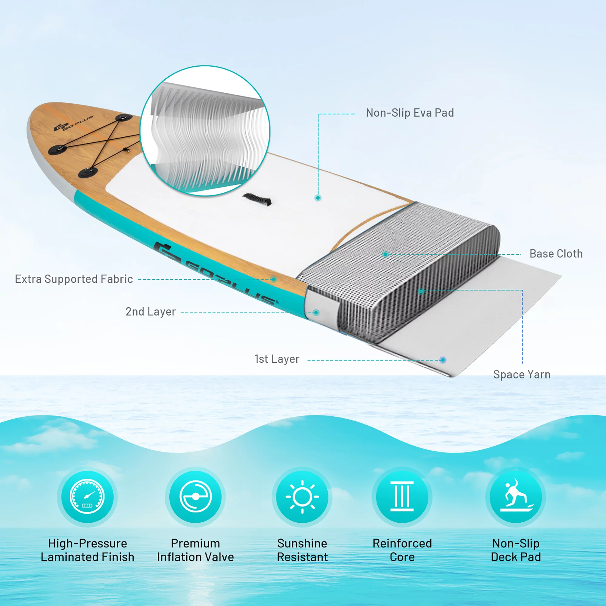 Goplus 11' Inflatable Stand Up Paddle Surfboard W/Bag Aluminum Paddle Pump