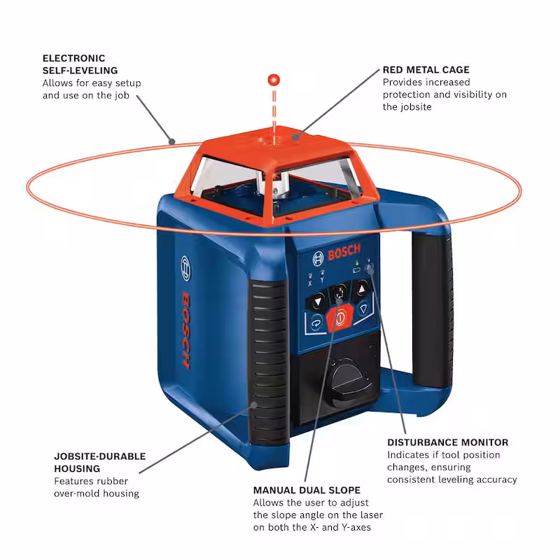 REVOLVE 2,000 ft. Horizontal/Vertical Rotary Laser Self Leveling Complete Kit with Manual Dual Slope