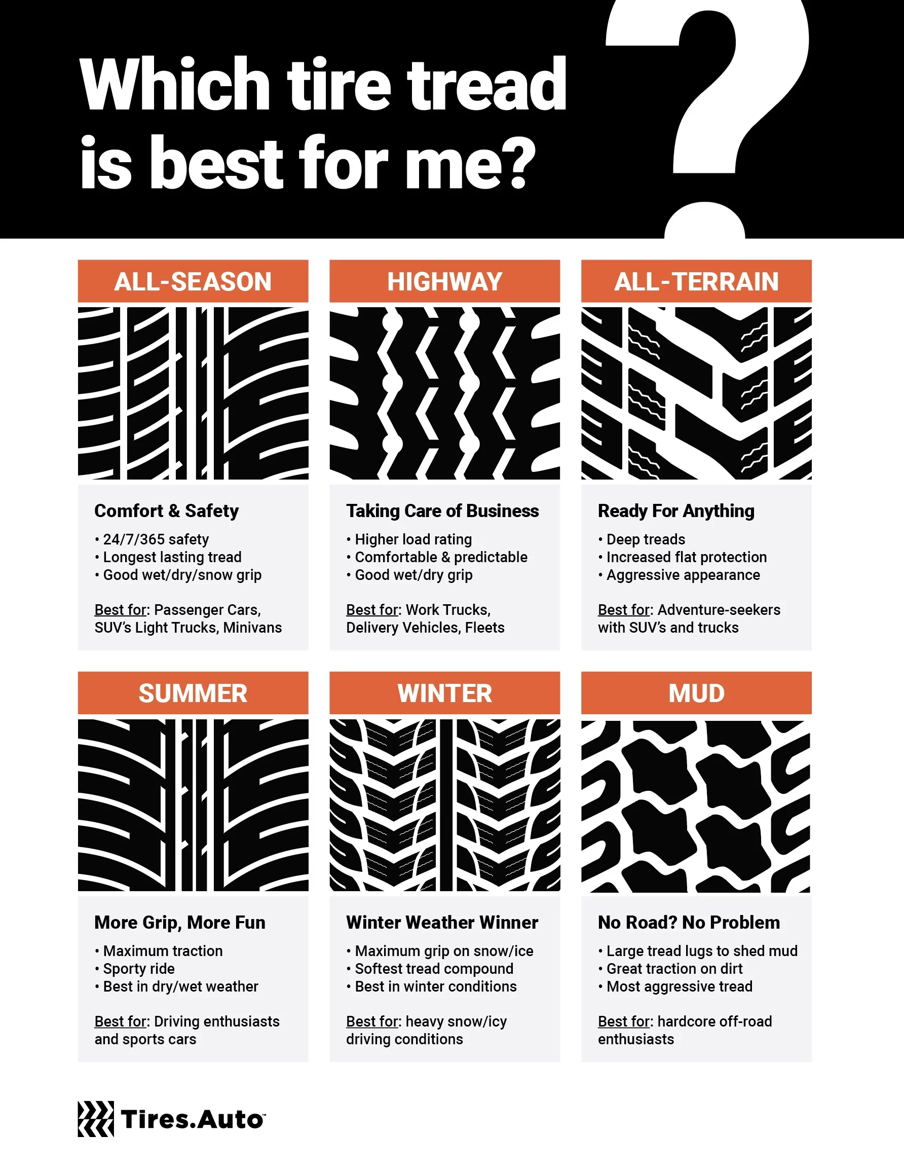 Lionhart Lh-five  265/40ZR22 XL 2654022 265 40 22 Performance Tire