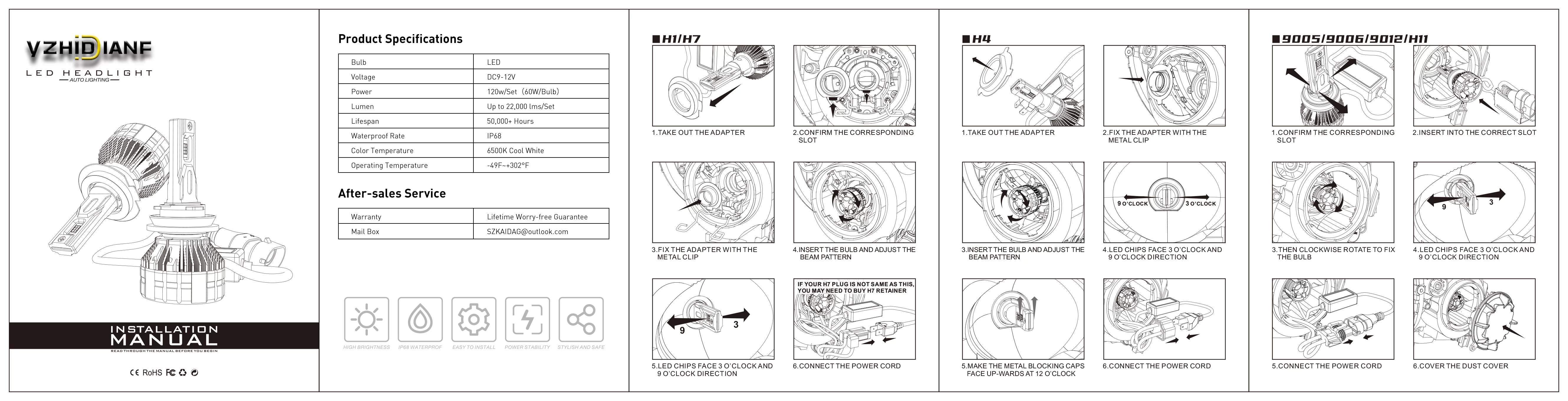 YZHIDIANF 2023 Upgraded H1 LED Headlight Bulbs - 120W 22000 Lumens Huge Bright LED Headlights Conversion Kit 6500K Cool White IP68 Waterproof, High Beam, Low Beam, Fog Light (2 PACK)