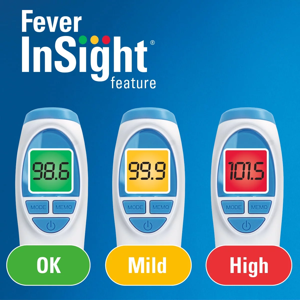 Vicks No Touch 3-in-1 Thermometer Measures Body Temperature, Food and Bath *EN