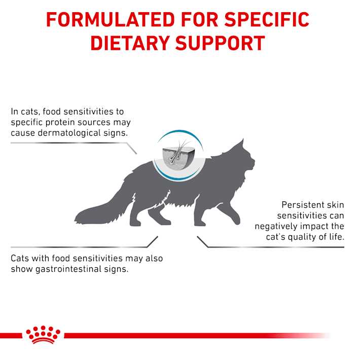 Royal Canin Veterinary Diet Hypoallergenic Hydrolized Protein Cat Dry Food