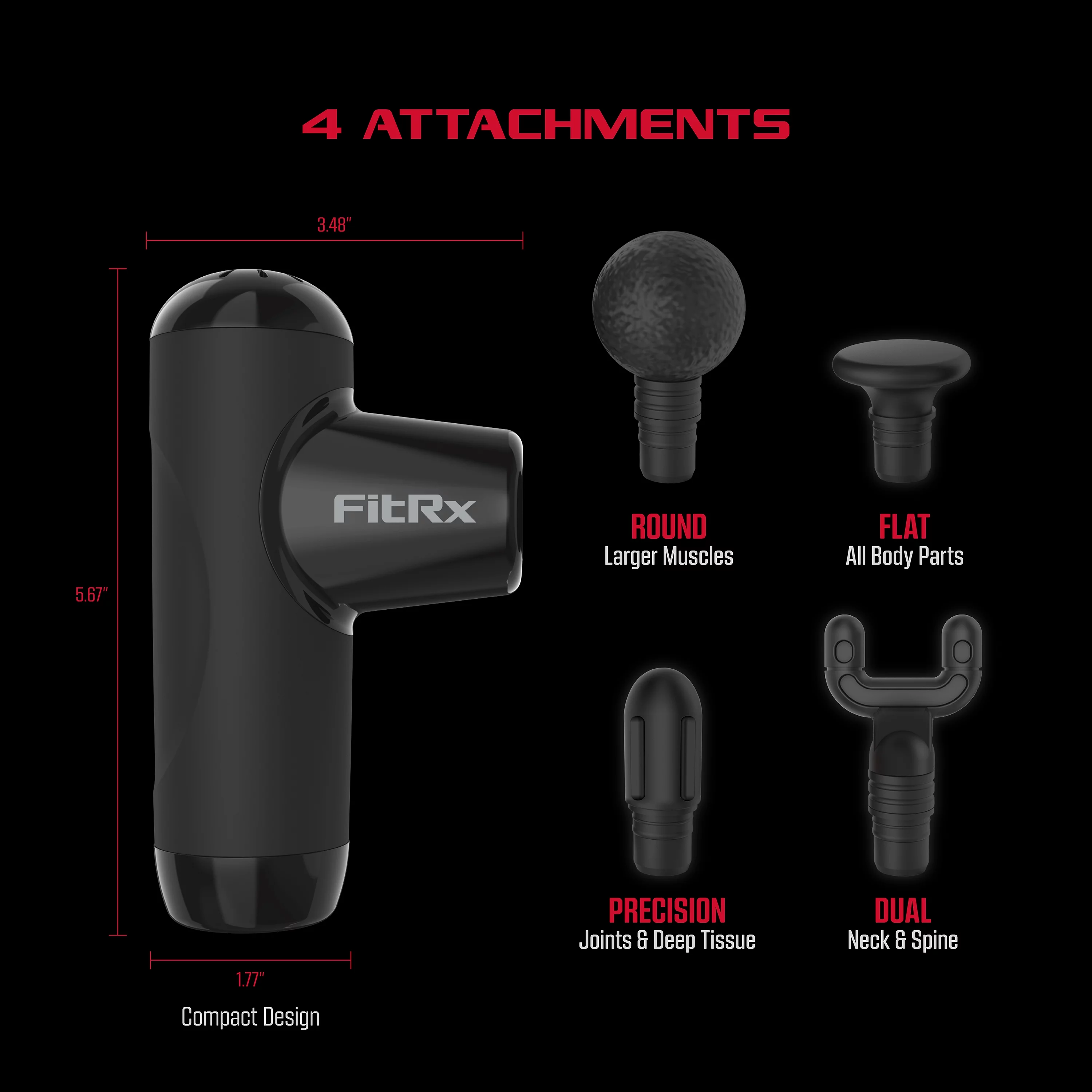 FitRx Mini Pro Neck and Back Massager, Handheld Deep Tissue Muscle Massage Gun