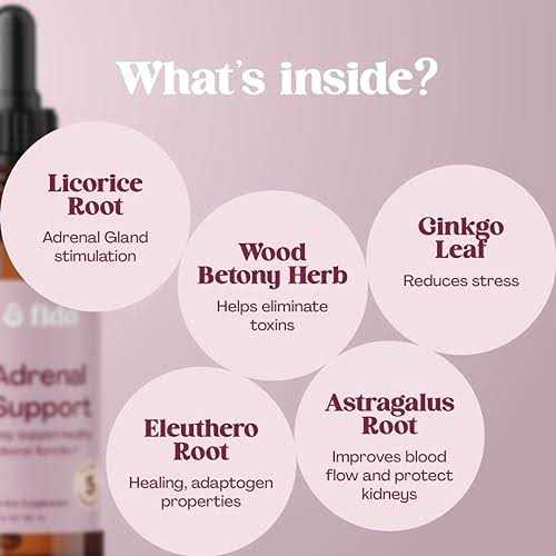 Fifth & Fido Adrenal Balance Treat Cushings in Dogs & Cats