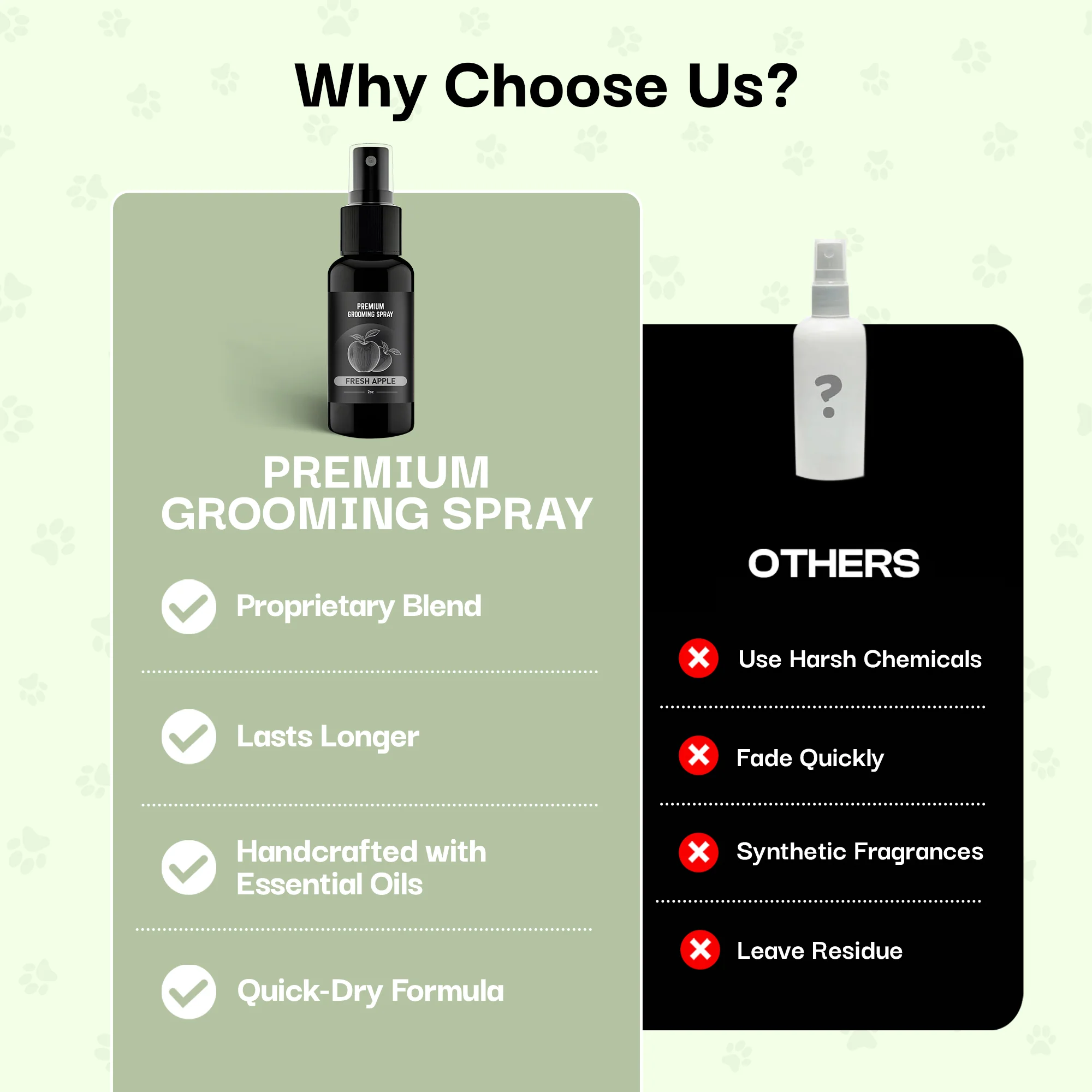 Fresh Apple Premium Grooming Spray (2oz - 3 Pack)