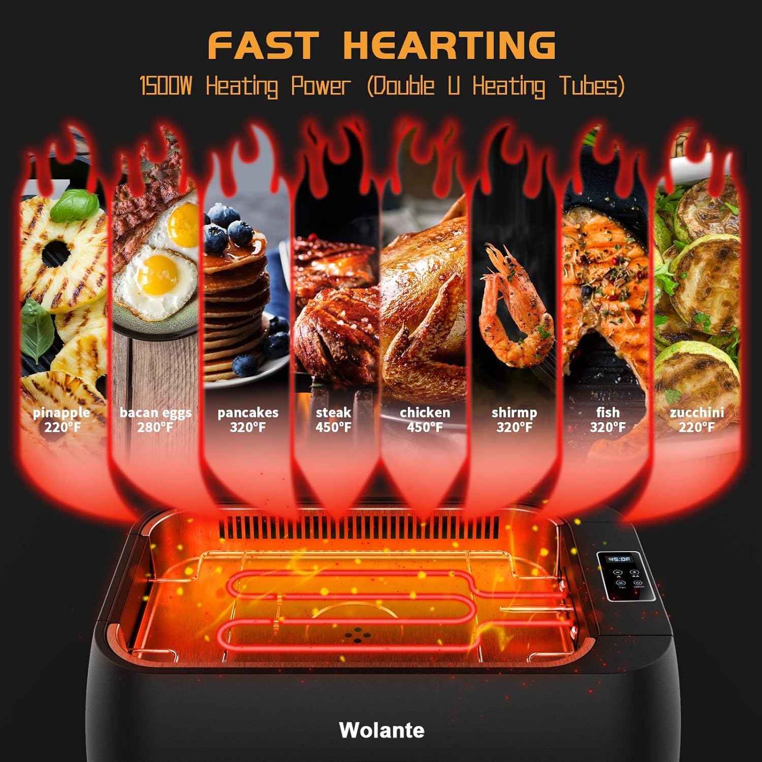 Smokeless Indoor Grill 1500W Electric Grill Griddle, Wolante Interchangeable Non-stick BBQ Grill Griddle w/ Turbo Smoke Extractor Technology, 4D Trap Heat Technology, Drip Tray & Removable Plate, Dishwasher-Safe