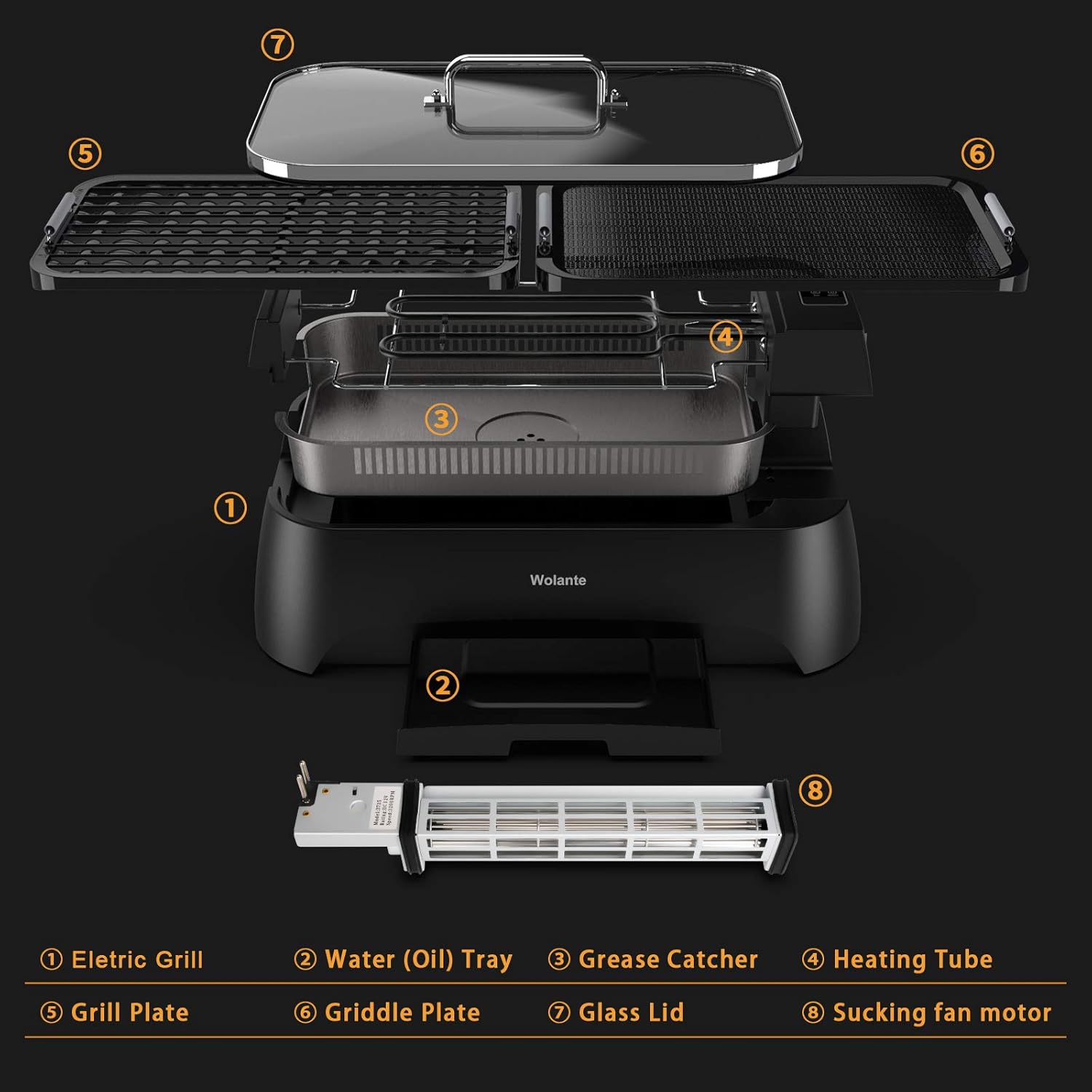 Smokeless Indoor Grill 1500W Electric Grill Griddle, Wolante Interchangeable Non-stick BBQ Grill Griddle w/ Turbo Smoke Extractor Technology, 4D Trap Heat Technology, Drip Tray & Removable Plate, Dishwasher-Safe