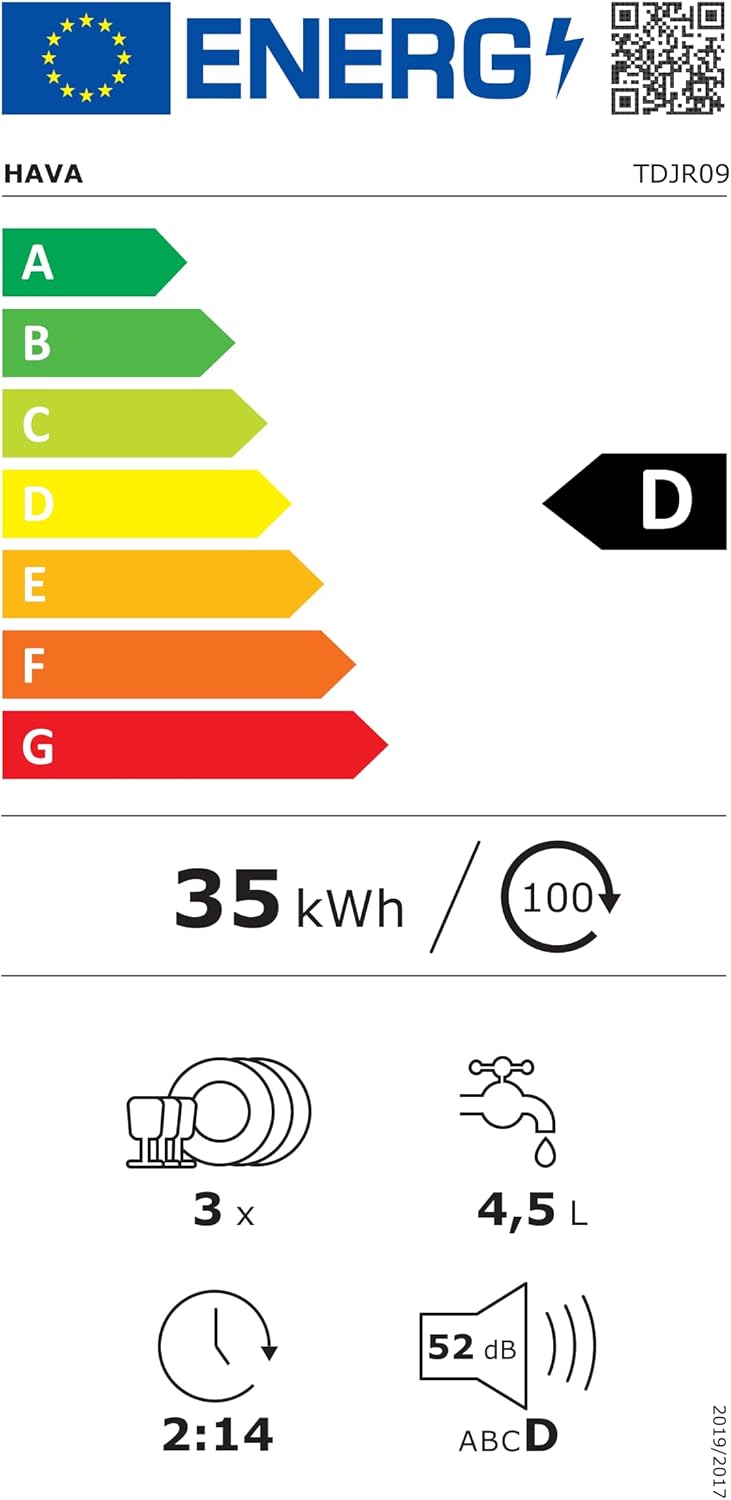 HAVA 2025 NEUE Tischgeschirrspüler mit Wasserenthärter und erhöhter Energieeffizienz, Spülmaschine mit 8 Programmen, Kindersicherung & verzögerter Start, keine Installation erforderlich