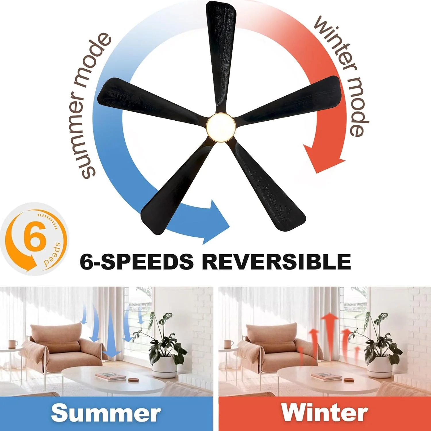 Ceiling Fans with Lights, 60 inch Outdoor Ceiling Fans with Lights for Patio and Remote Control, Modern Ceiling Fan with Light, 5 Solid Wood Blades 6-Speed Reversible DC Motor (Dark Brown)