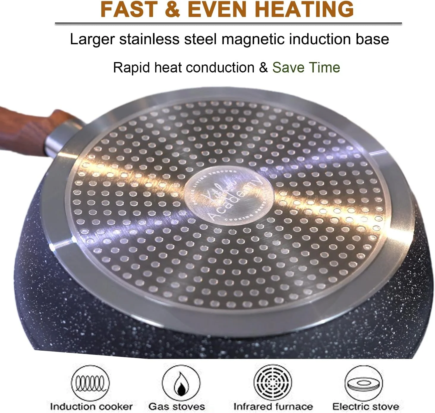 Kitchen Academy Induction Cookware Sets - 12 Piece Green Cooking Pan Set, Granite Nonstick Pots and Pans Set