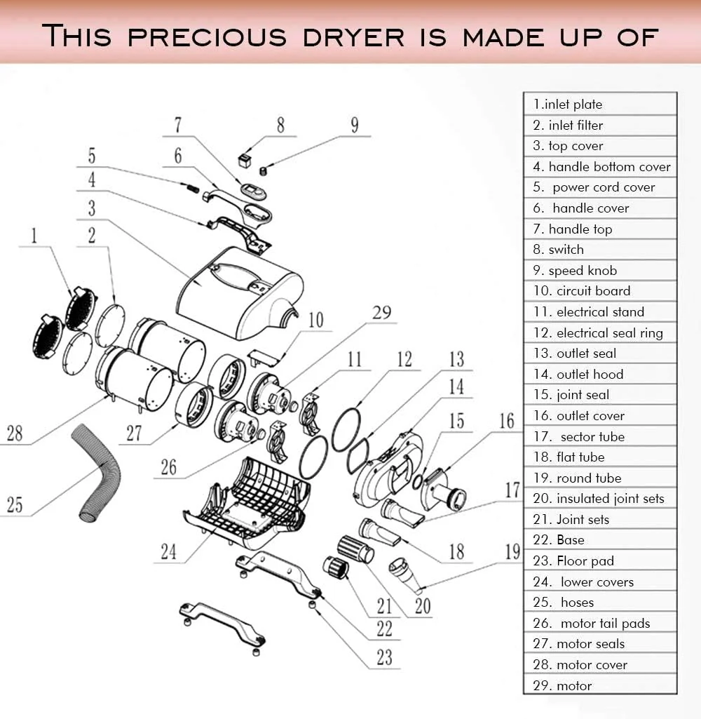 shernbao High Velocity Professional Dog Pet Grooming Hair Drying Force Dryer Blower 6.0HP (DHD-2400F)