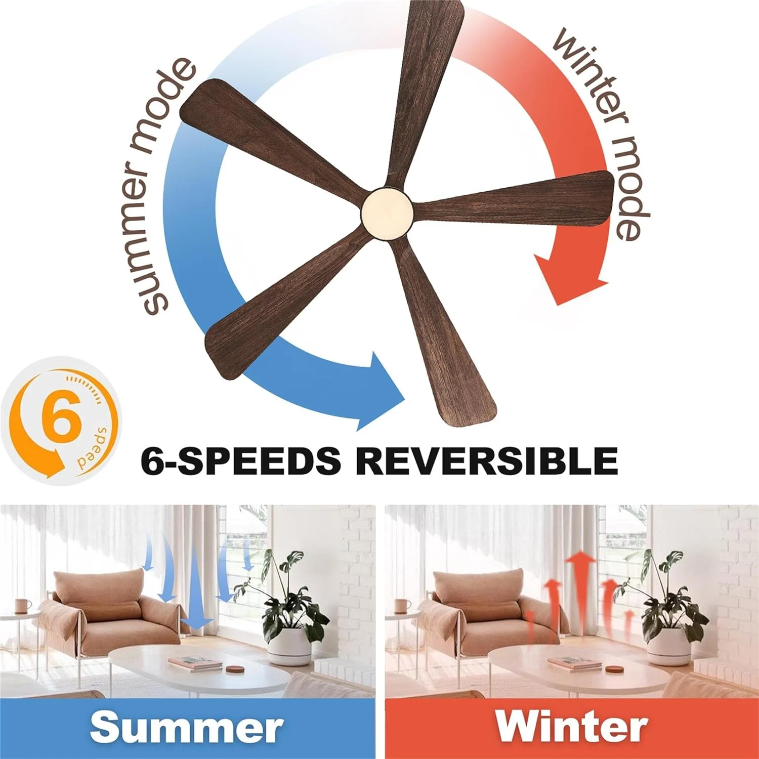 Ceiling Fans with Lights, 60 inch Outdoor Ceiling Fans with Lights for Patio and Remote Control, Modern Ceiling Fan with Light, 5 Solid Wood Blades 6-Speed Reversible DC Motor (Dark Brown)