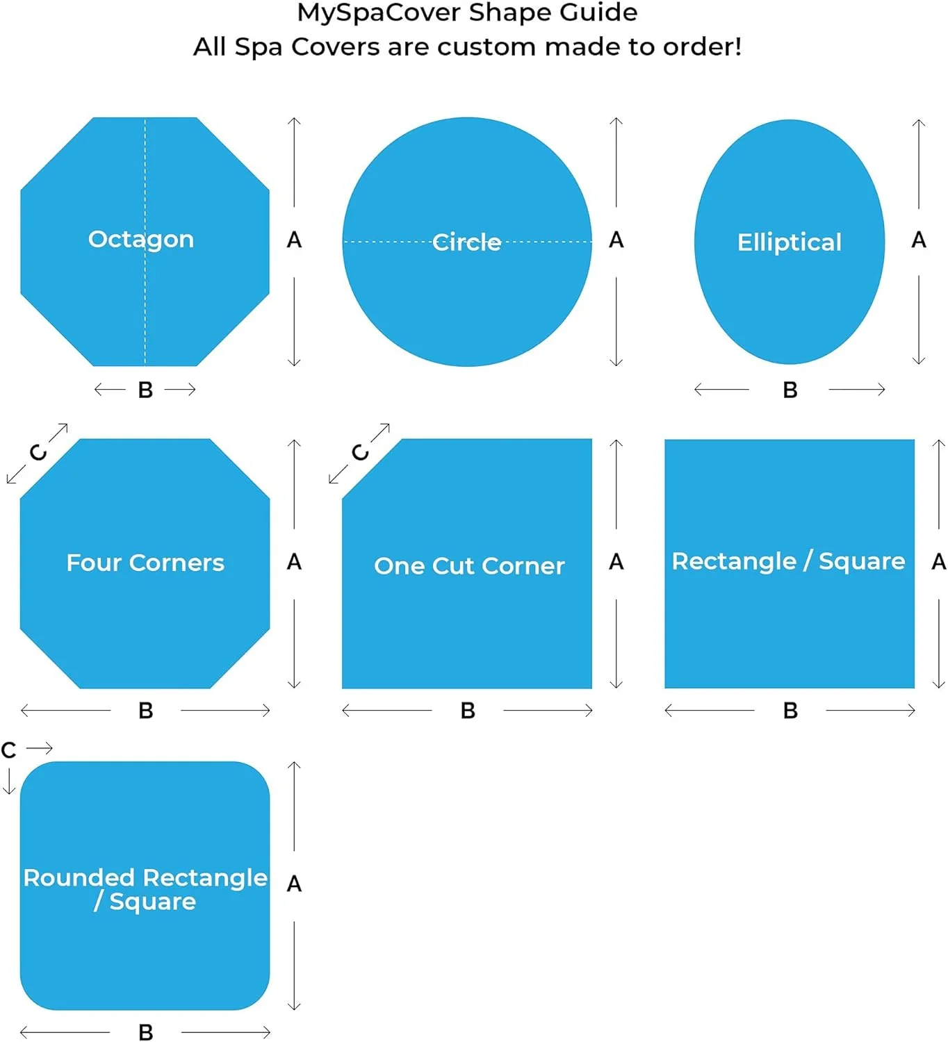 Custom-Made, Durable Hot tub, Spa Cover Replacement, 5 Year Warrantee. EPS Insulation Foam Range 4,5,6