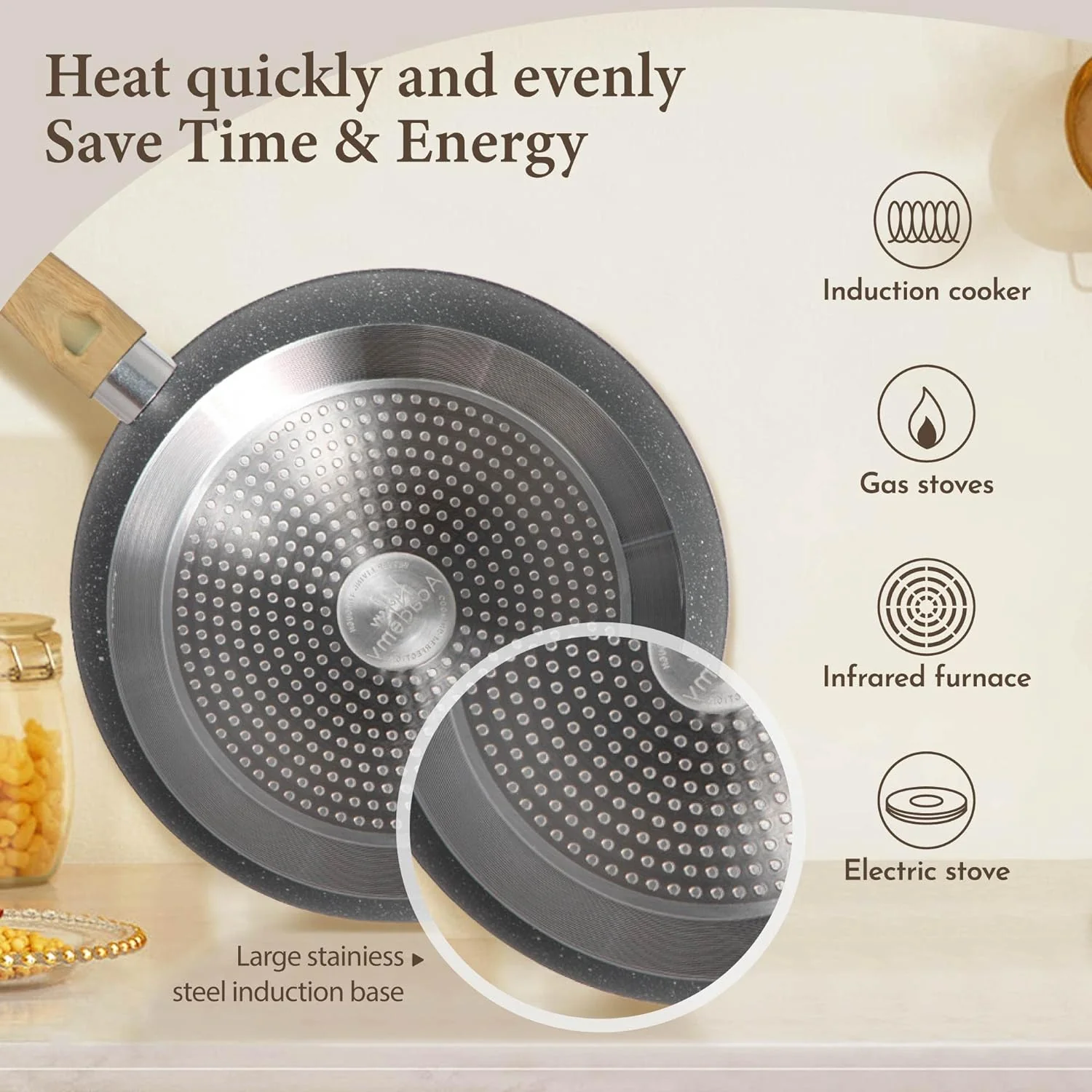 Kitchen Academy Induction Cookware Sets - 12 Piece Green Cooking Pan Set, Granite Nonstick Pots and Pans Set