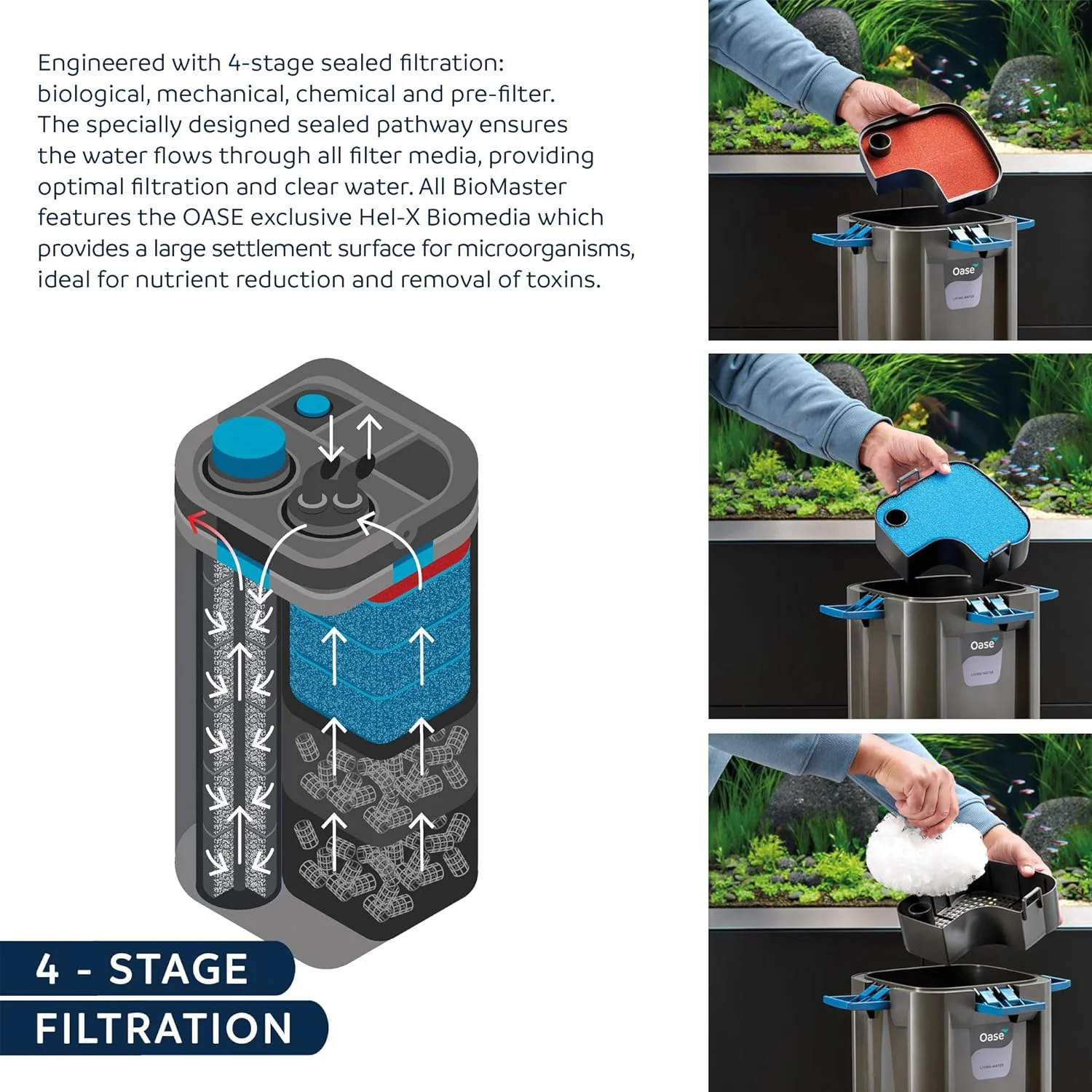 Indoor Aquatics Biomaster Thermo 250,Black