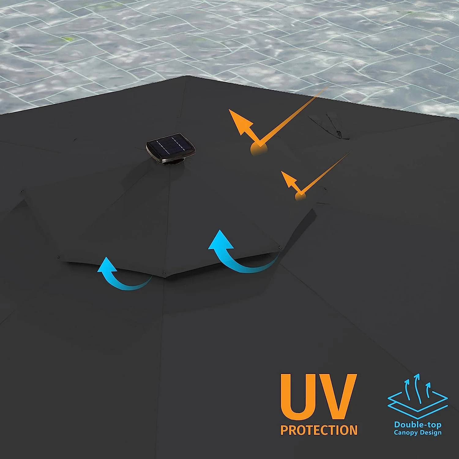 12ft Solar LED Patio Umbrella Outdoor Round Umbrella Large Cantilever Umbrella with LED Lights Windproof Bias Umbrella Heavy Duty Parasol for Garden Deck Pool Patio