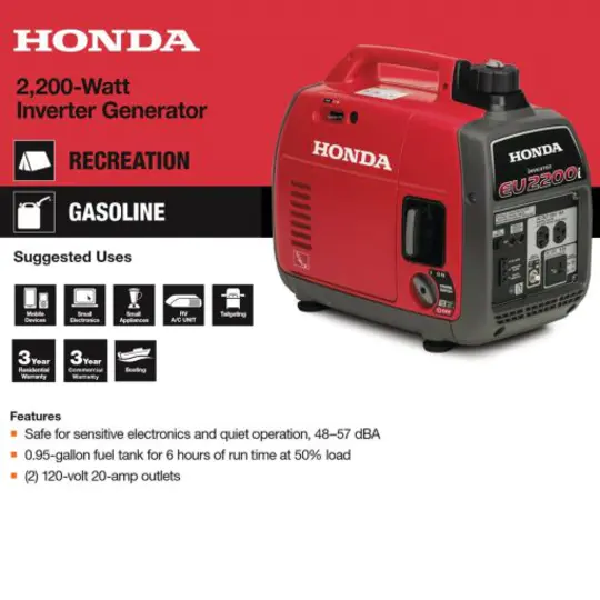 Honda EU2200i 2200-Watt Gasoline Portable Inverter Generator