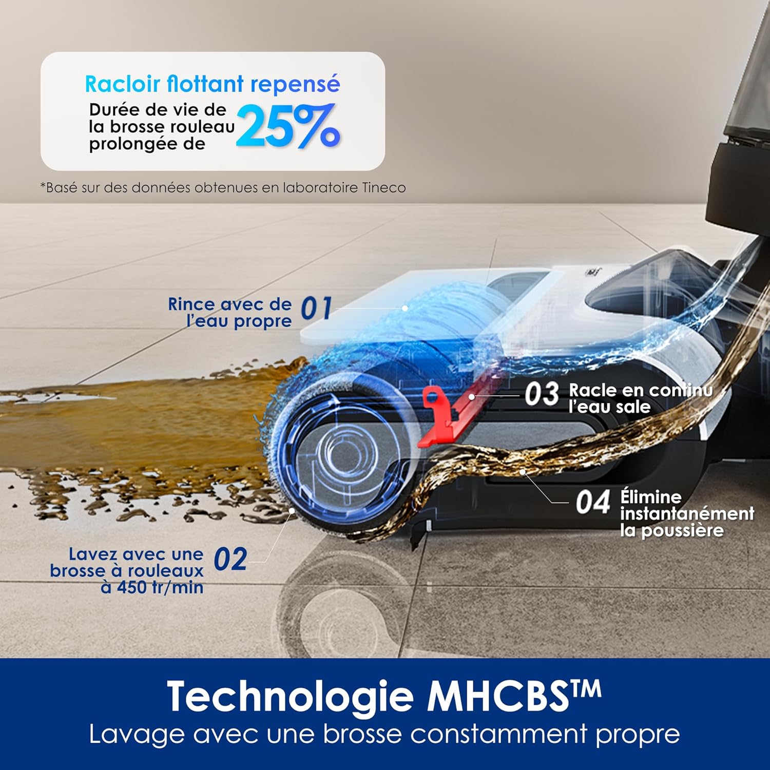 Tineco Floor One Stretch S6 Aspirateur Eau et Poussière Laveur de Sols, Conception Plate à 180°, Hauteur compacte de 13 cm, Auto-Nettoyage Flashdry à 70℃ en 5 Min, Nettoyage des Bords sur Trois Faces