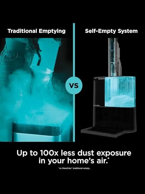 Shark WS642RG WANDVAC System Pet 3-in-1 Ultra-Lightweight Powerful Cordless Stick & Handheld Vacuum Combo with Charging Dock, Duster Crevice Tool & Pet Multi-Tool, Rose Gold