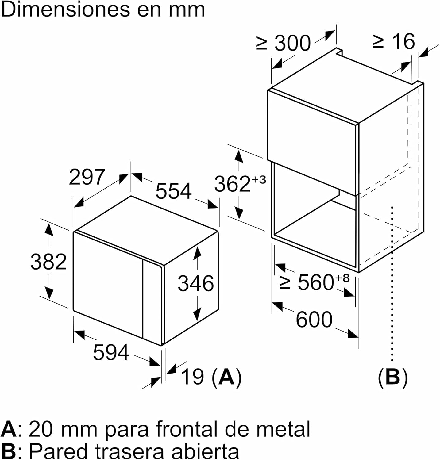 Bosch BEL523MS0 Série 4 - Micro-ondes intégrable - 60 x 38 cm - 5 puissances - 20L - Inox