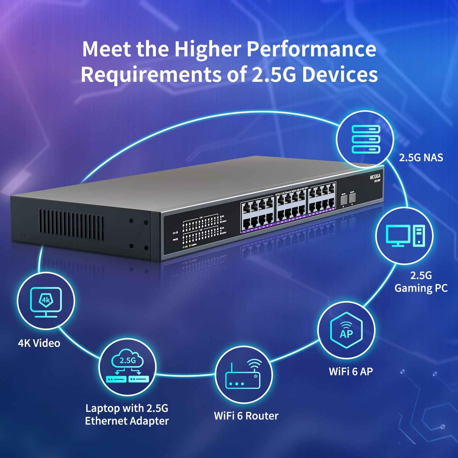 16 ports 2,5 G ➕ commutateur Ethernet SFP+ 2 ports 10 G, commutateur réseau NICGIGA 18 ports 2,5 Gb non géré, Plug & Play, montage sur bureau ou rack 19 pouces, conception métallique sans ventilateur.