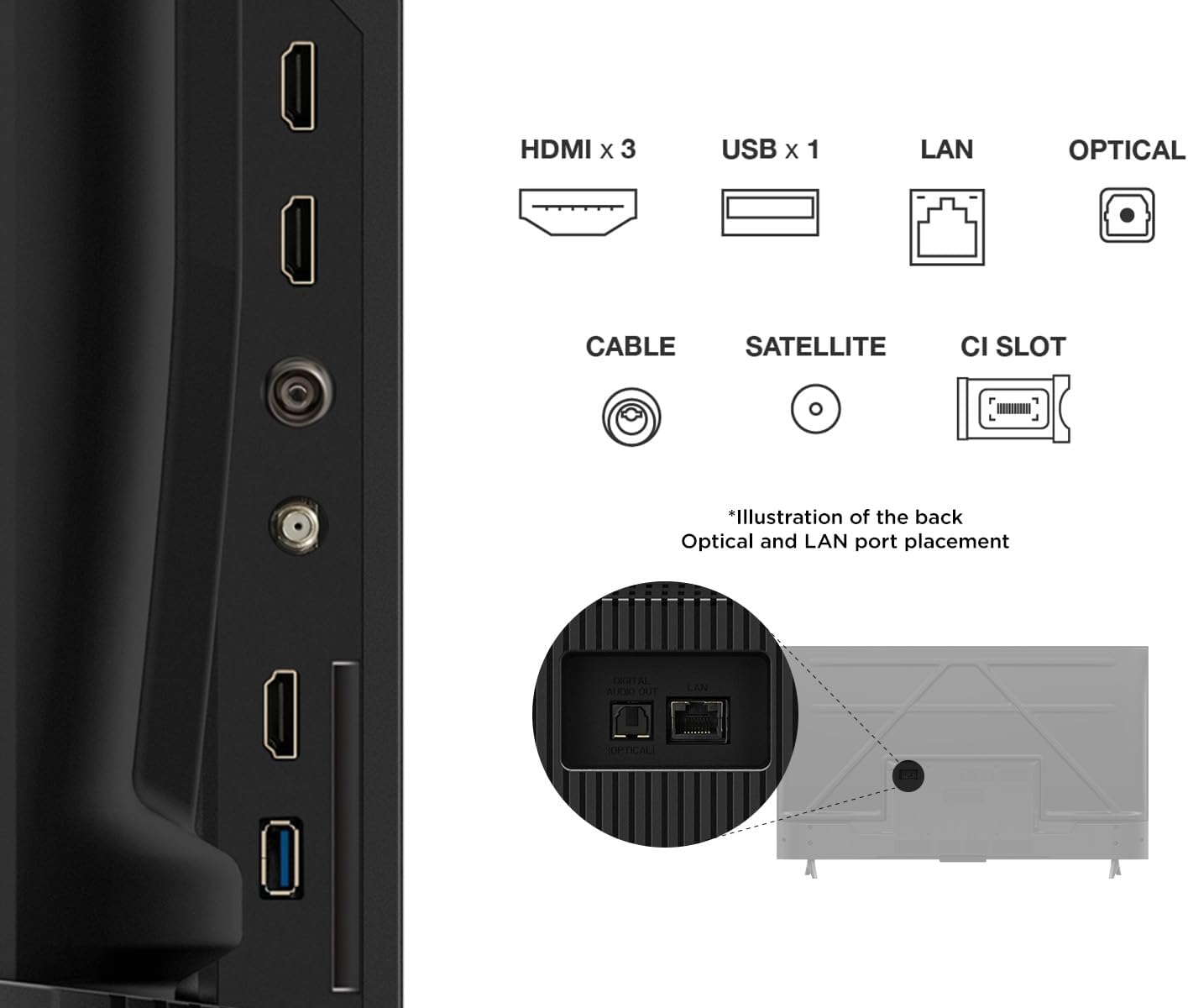 TCL 55V6B 55 Pouces 4K Ultra HD, HDR TV, Smart TV Powered by Google TV (Dolby Audio, Motion Clarity, Voice Control, Compatible avec Google Assistant, Chromecast intégré)