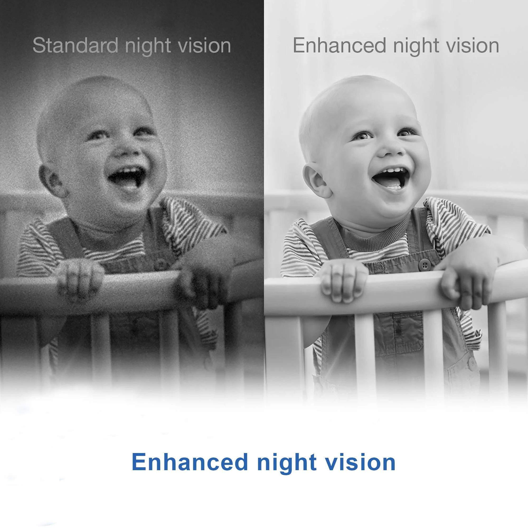 VTech Smart WiFi Baby Monitor, 5-inch 720p Display, 1080p Camera