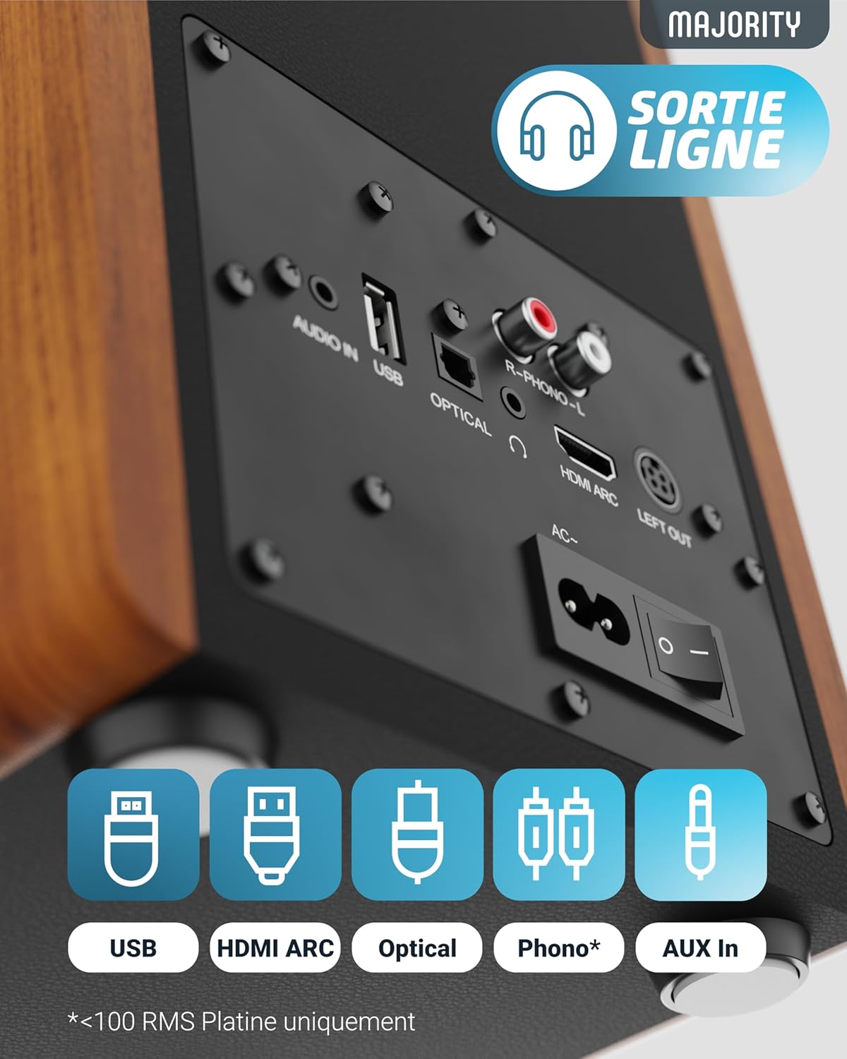 Enceinte Active Amplifiée | 100W Enceinte PC Bluetooth | Triple Conducteur Enceintes Bibliotheques | Enceinte Monitoring Studio avec HDMI Arc | Enceinte HiFi pour Platine Vinyle ou TV | Majority D100
