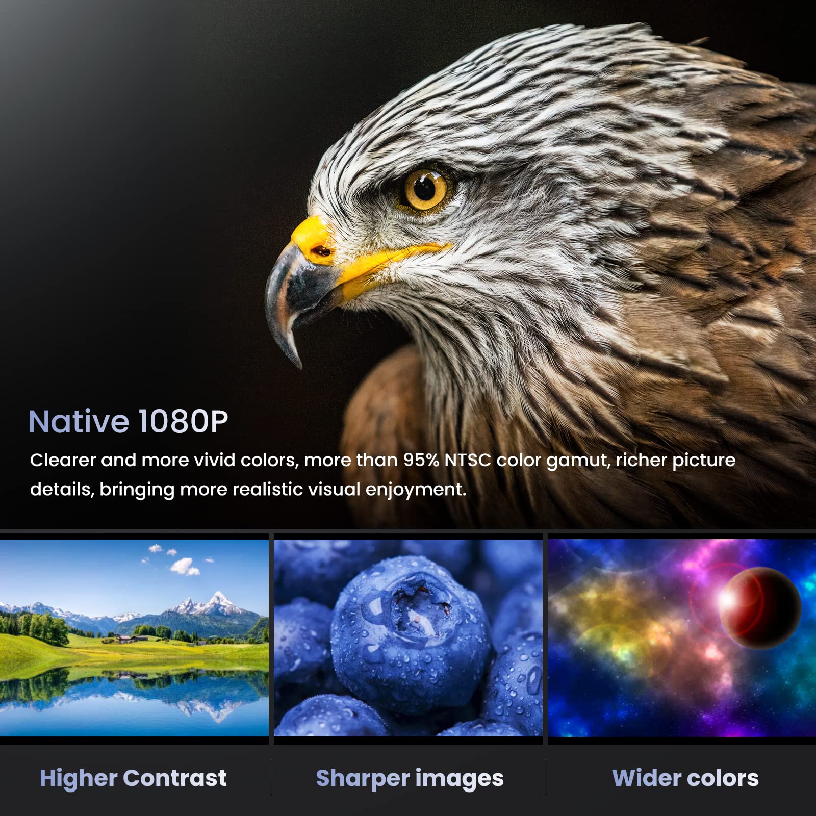 HOMPOW Projector, Native 1080P Full HD Bluetooth Projector