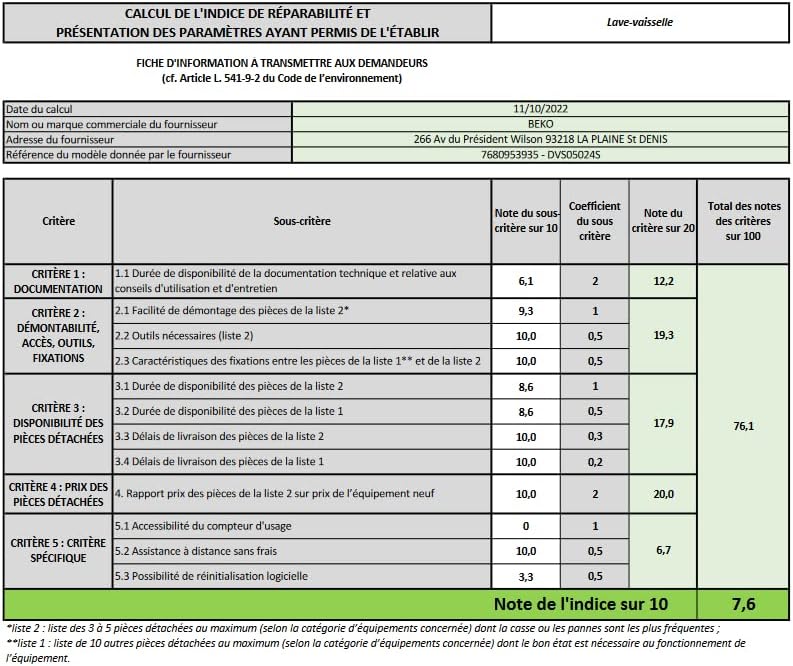 Beko DVS05024S lave-vaisselle Autoportante 10 couverts Argent